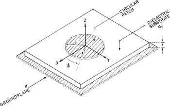 Circular Patch Antenna Design Equations For Microstrip