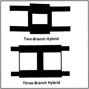 branch line coupler