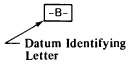 datum feature symbol