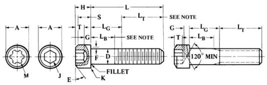 cap-screws-engineering360