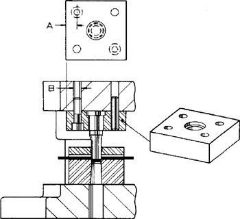 punch plate plates chapter single figure