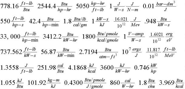 entropy units