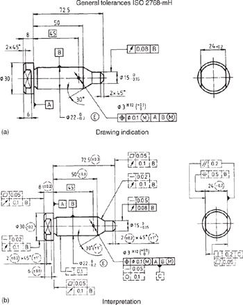 iso 2768 hole tolerance table