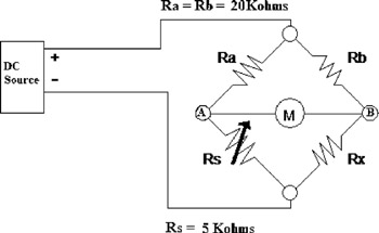 chapter ohms