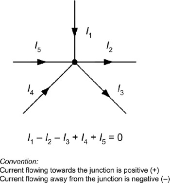 1.3: DC Circuits | Engineering360