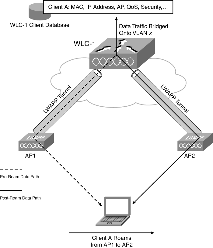 Click to collapse