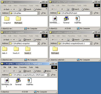  This figure illustrates the snapshots created for a folder on an hourly and daily basis.