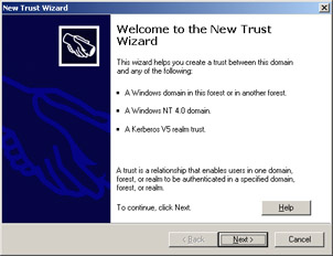  This figure shows the Welcome screen of the New Trust Wizard that helps you to create a trust relationship between two domains.