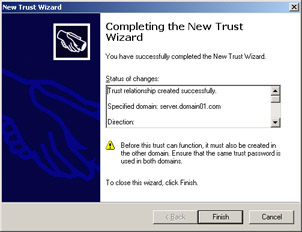  This figure shows the screen that confirms the creation of the new realm trust between the domain01.com and server.domain01.com domains.
