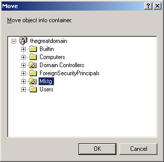 This figure shows the Mktg OU, which is selected as the destination to move the objects.