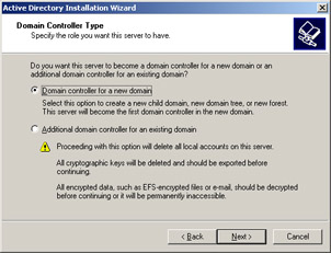  This figure shows the Domain Controller Type screen, which contains two options, Domain controller for a new domain and Additional domain controller for an existing domain.