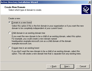  This figure shows the Create New Domain screen, which contains three options: Domain in a new forest, Child domain in an existing domain tree, and Domain tree in an existing forest.