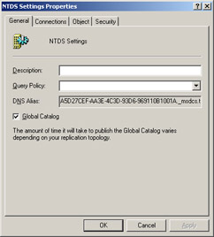  This figure shows the NTDS Settings Properties dialog box, which contains the Global Catalog check box for enabling a global catalog on a domain controller.