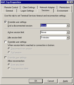  This figure shows all the options of the Sessions tab of the RDP-Tcp Properties dialog box. It shows that there is no limit for an active session and a client can be idle for 5 minutes.