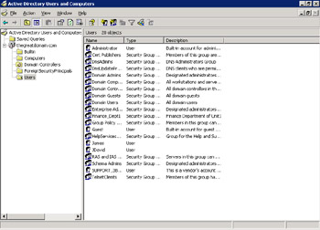 This figure shows a list of user accounts in the Active directory database.