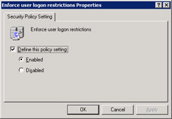  This figure shows the options to enable and disable the Enforce user log on restrictions policy.