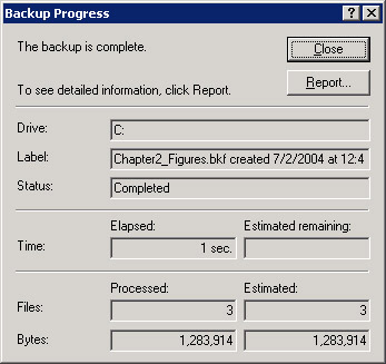 This figure shows the Backup Progress dialog box that displays information such as drive, label, and status of data backup.