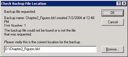  This figure shows the Check Backup File Location dialog box, which displays the location of the backup file that will be restored using the Restore wizard.