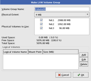  This figure shows various options, such as Volume Group Name and Physical Extent provided by the Make LVM Volume Group dialog box that help specify the information related to the LVM volume group.