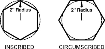 Lesson 5 