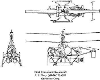 Appendix D: Notable Unmanned Aircraft | GlobalSpec