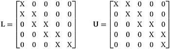 2.4: Symmetric and Banded Coefficient Matrices | GlobalSpec