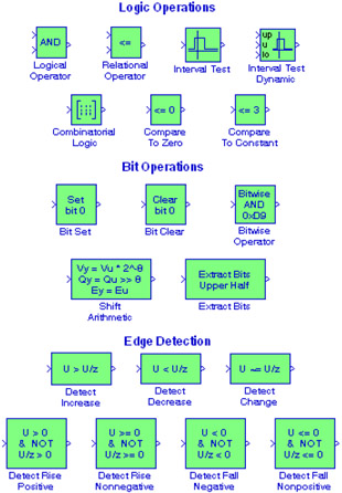 Chapter 6: The Logic and Bit Operations Library | Engineering360