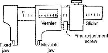 Chapter 19: Measurements in Engineering | GlobalSpec