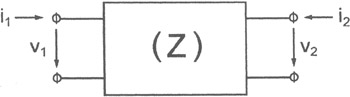 Appendix I: Impedance Matrix of Step Discontinuity | Engineering360