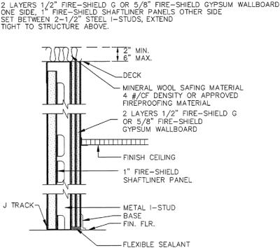 Section 11 Drywall Metal Framing And Plaster Engineering360