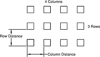 Lesson 13 | Engineering360