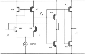 Appendix B | GlobalSpec