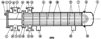 Chapter 2: Heat Exchangers | GlobalSpec