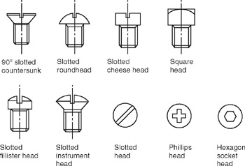 Chapter 4: Fastenings | Engineering360