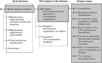 Part 1: Introductory Chapters | GlobalSpec