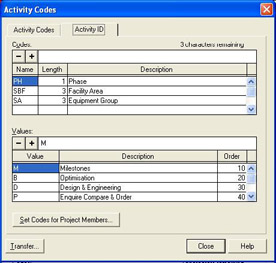 Chapter 16: Alternative Methods of Organizing Activities | GlobalSpec