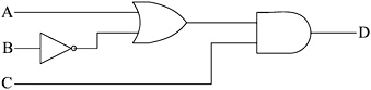 7.2: Obtaining Boolean Expressions from Logic Diagrams | GlobalSpec