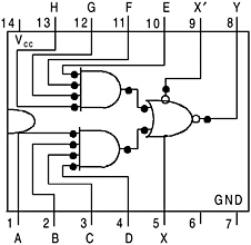 Appendix 3: Pin Configuration of 74 Series Integrated ... 7474 pin diagram 
