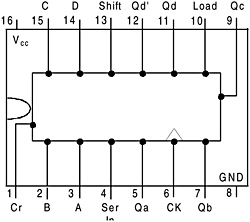 Appendix 3: Pin Configuration of 74 Series Integrated Circuits | GlobalSpec