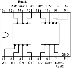 Appendix 3: Pin Configuration of 74 Series Integrated Circuits ...