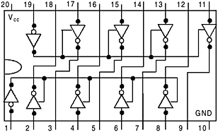 Appendix 3: Pin Configuration of 74 Series Integrated Circuits