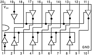 Appendix 3: Pin Configuration Of 74 Series Integrated Circuits ...