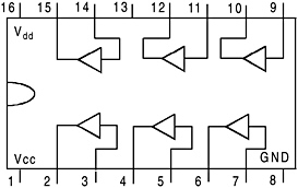 Appendix 5: Pin Configuration of 4000 Series Integrated Circuits ...