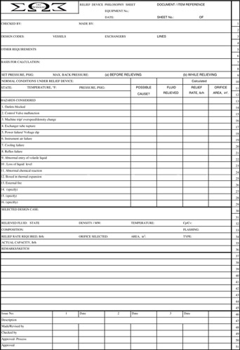 Appendix A: A List of Engineering Process Flow Diagrams and Process ...