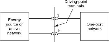 Chapter 9: Network Functions; Poles and Zeros | GlobalSpec