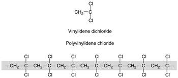 4.8: Polyvinylidene Chloride (PVDC) | Engineering360