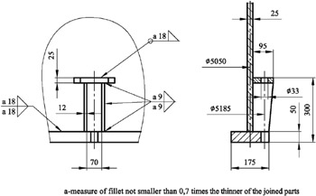 pressure vessel anchor bolt design pressure vessel anchor bolt design