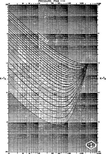 Appendix | GlobalSpec