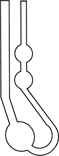 variables in viscosity experiment