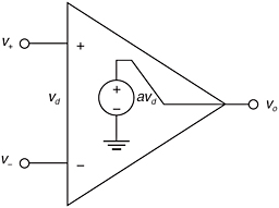 Chapter 13 Review of Current Feedback Operational Amplifiers Circuit Diagram